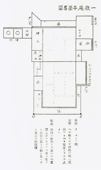 一夜庵の平面図